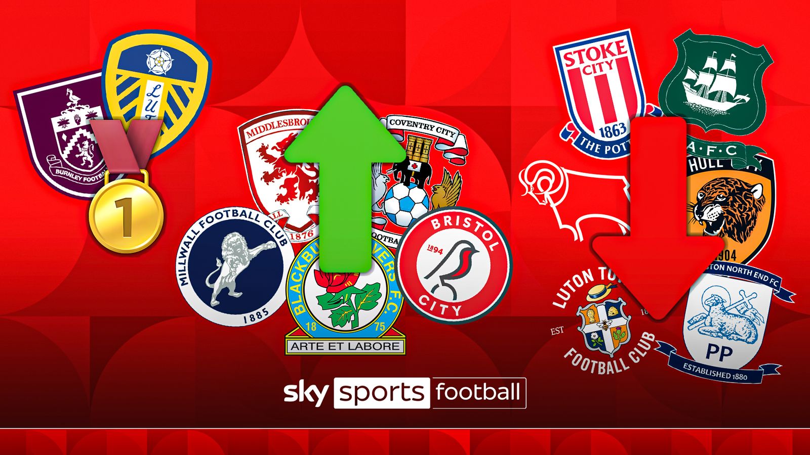 www.skysports.com