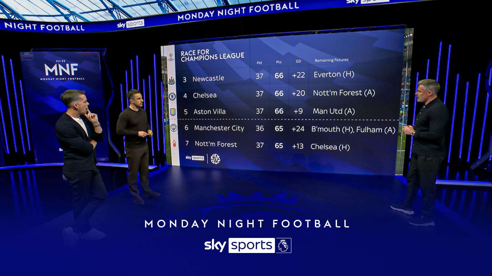 https://e0.365dm.com/25/05/1600x900/skysports-mnf-cl-champions_6921741.jpg?20250519195025