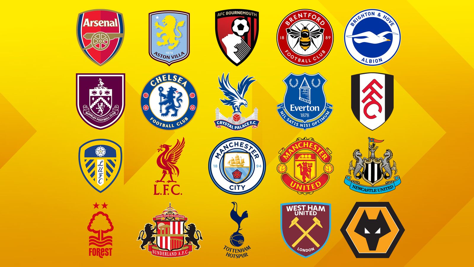 https://e0.365dm.com/25/05/1600x900/skysports-premier-league-all_6929708.jpg?20250528152206