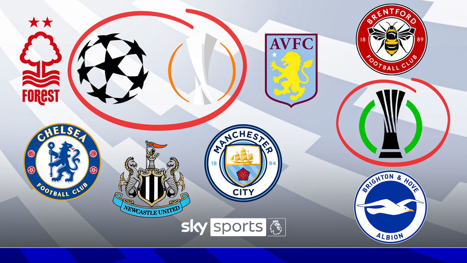 Final day European permutations! Everything you need to know in two mins!