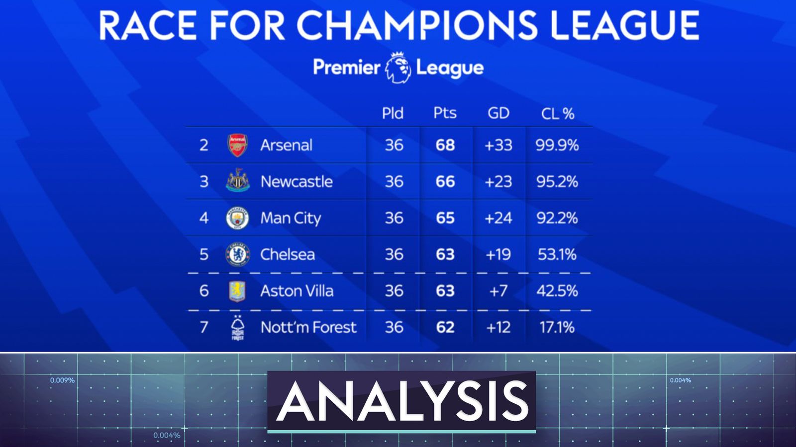 https://e0.365dm.com/25/05/1600x900/skysports-race-champions-league_6914980.jpg?20250513114254