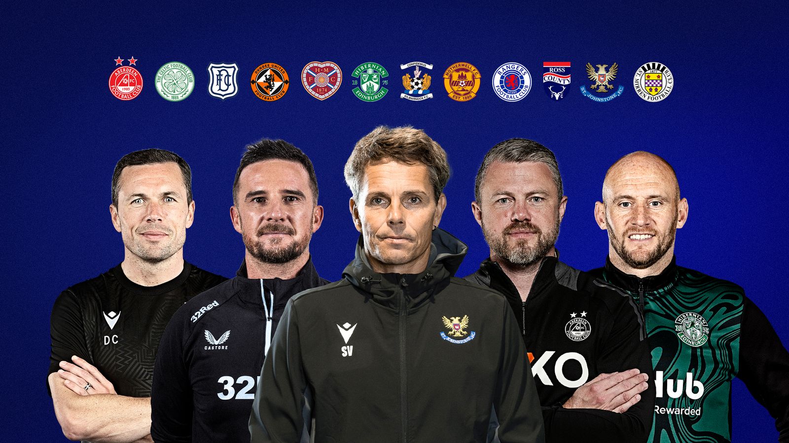 Scottish Premiership: Aberdeen & Hibs in battle for third, race for Europe & is it the end for St Johnstone?