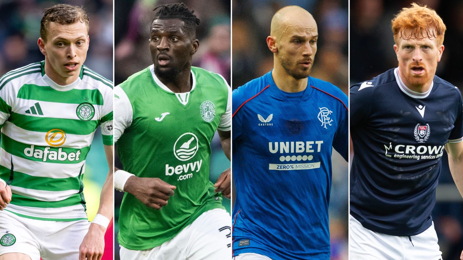 Scottish Premiership team of the season: Who have Kris Boyd and Chris Sutton included in their combined XI?