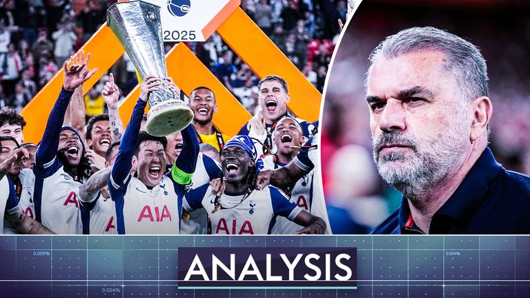 Analysis: How Spurs ditched Angeball to win Europa League