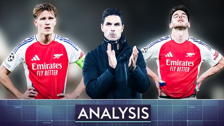 Champions League: Where did Arsenal all short vs PSG?