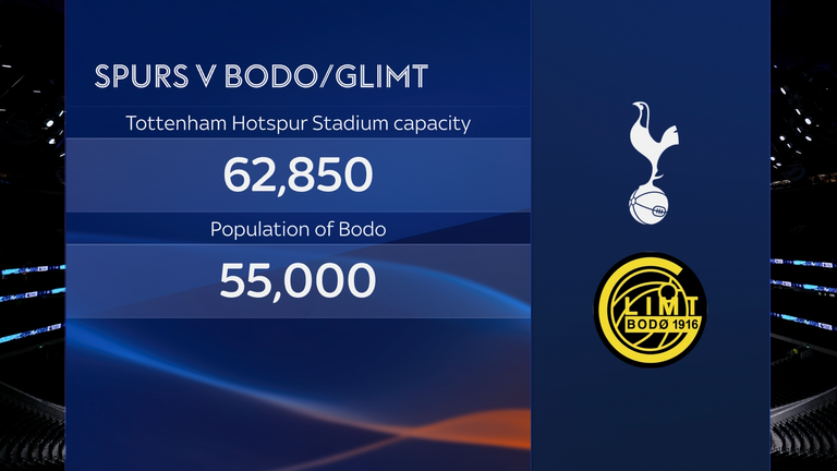 STATS