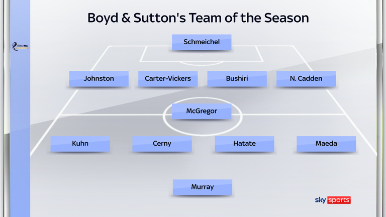 TOTS