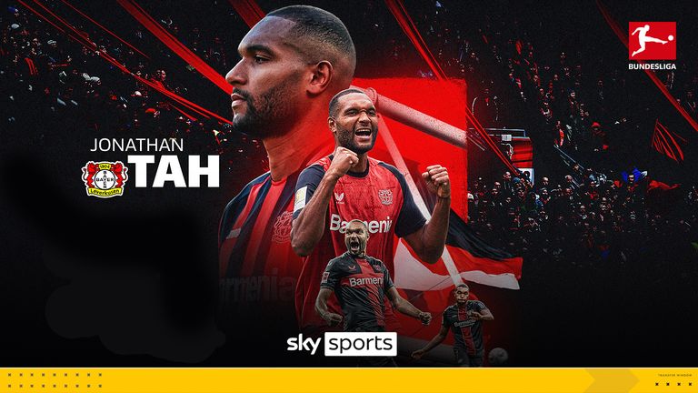 Bayern Munich? | Jonathan Taher Bundesliga Best Bits 
