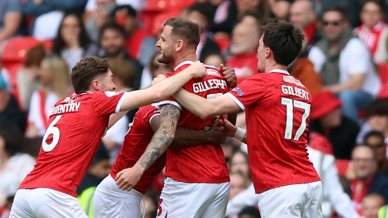 charlton