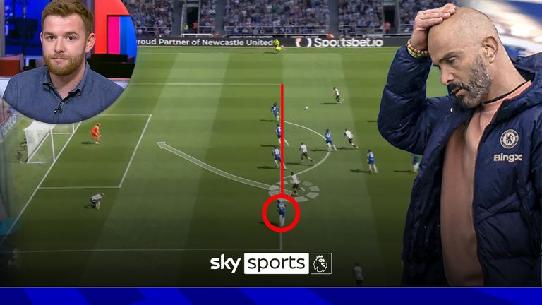 CHELSEA OFFSIDE EXPLAINER BLITZ
