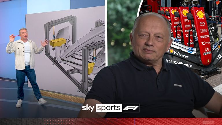 Sky Sports' F1 reporter Craig Slater explains the flexi-wing rule changes at the Spanish Grand Prix and why  Ferrari team principal Fred Vasseur believes it could be a gamechanger.