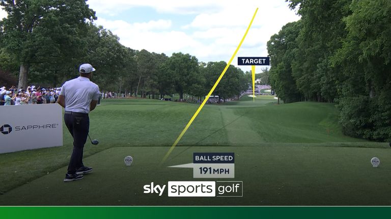 BRYSON DECHAMBEAU QUAIL HOLLOW