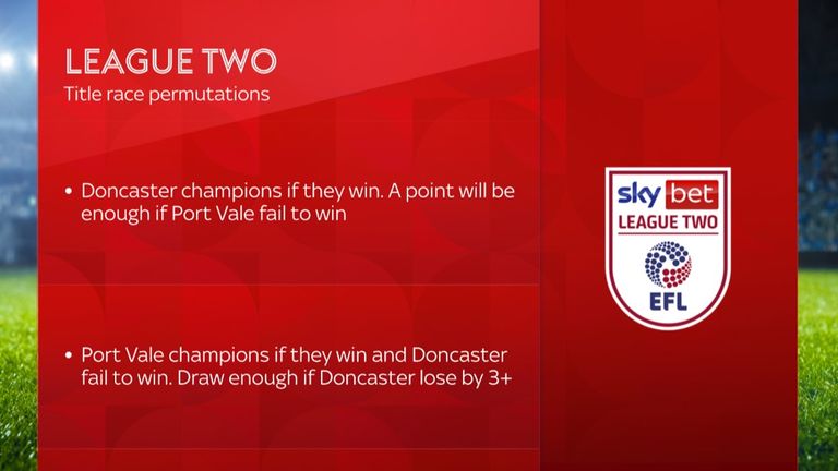 doncaster