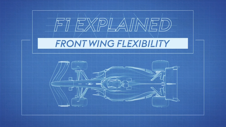 Sky Sport's Bernie Collins explains the impact Front Wing flexibility can have on a car, and why the FIA is having a clampdown on flexi-wing
