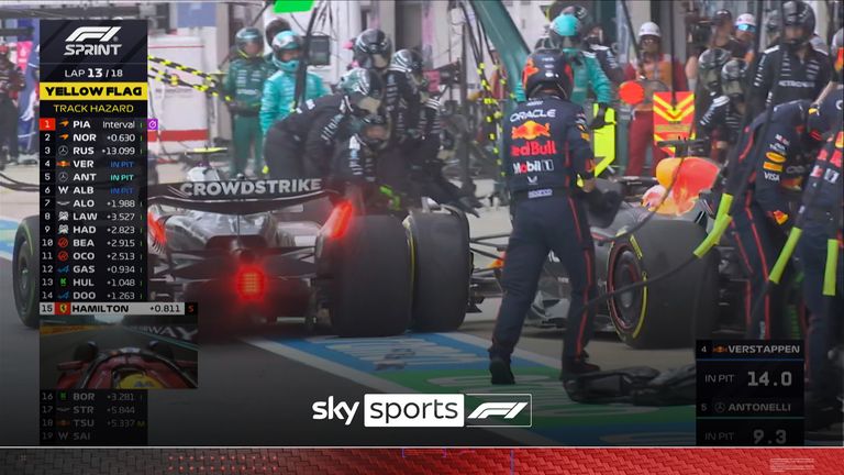 Max Verstappen was released unsafely into the path of Kimi Antonelli, resulting in them both coming together in the pits.