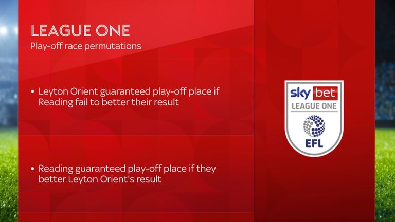 leyton orient and reading