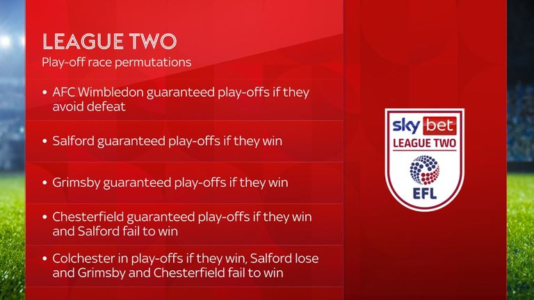league two playoff 