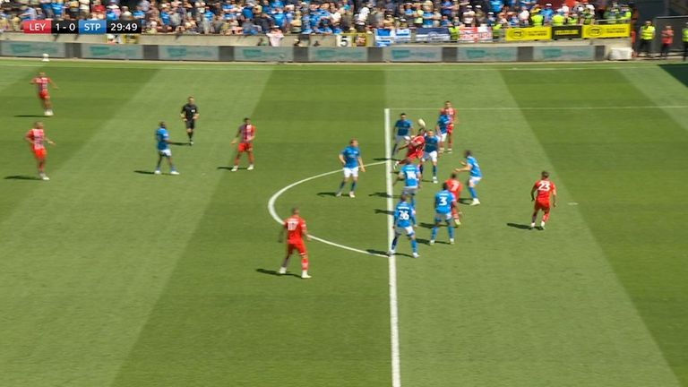 Charlie Kelman was clearly offside for Leyton Orient's opener