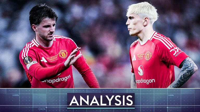 Sky Sports' Peter Smith takes a closer look at Mason Mount vs Alejandro Garnacho's impact in the Europa League Final