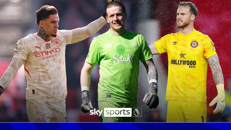 Goalkeeper assists 24/25