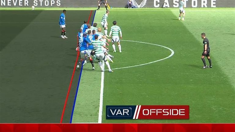 Raskin VAR