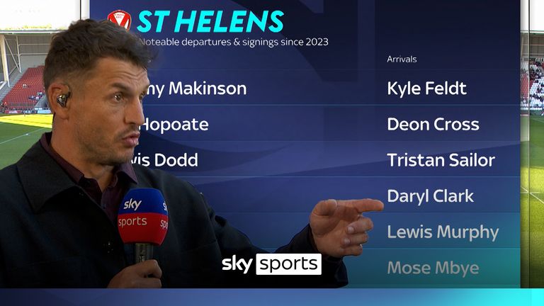 Jon Wilkin St Helens 