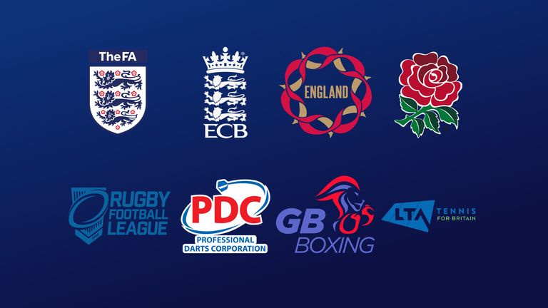 British Sport Assocations
