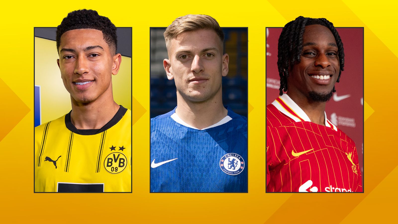SkySports Transfer Window