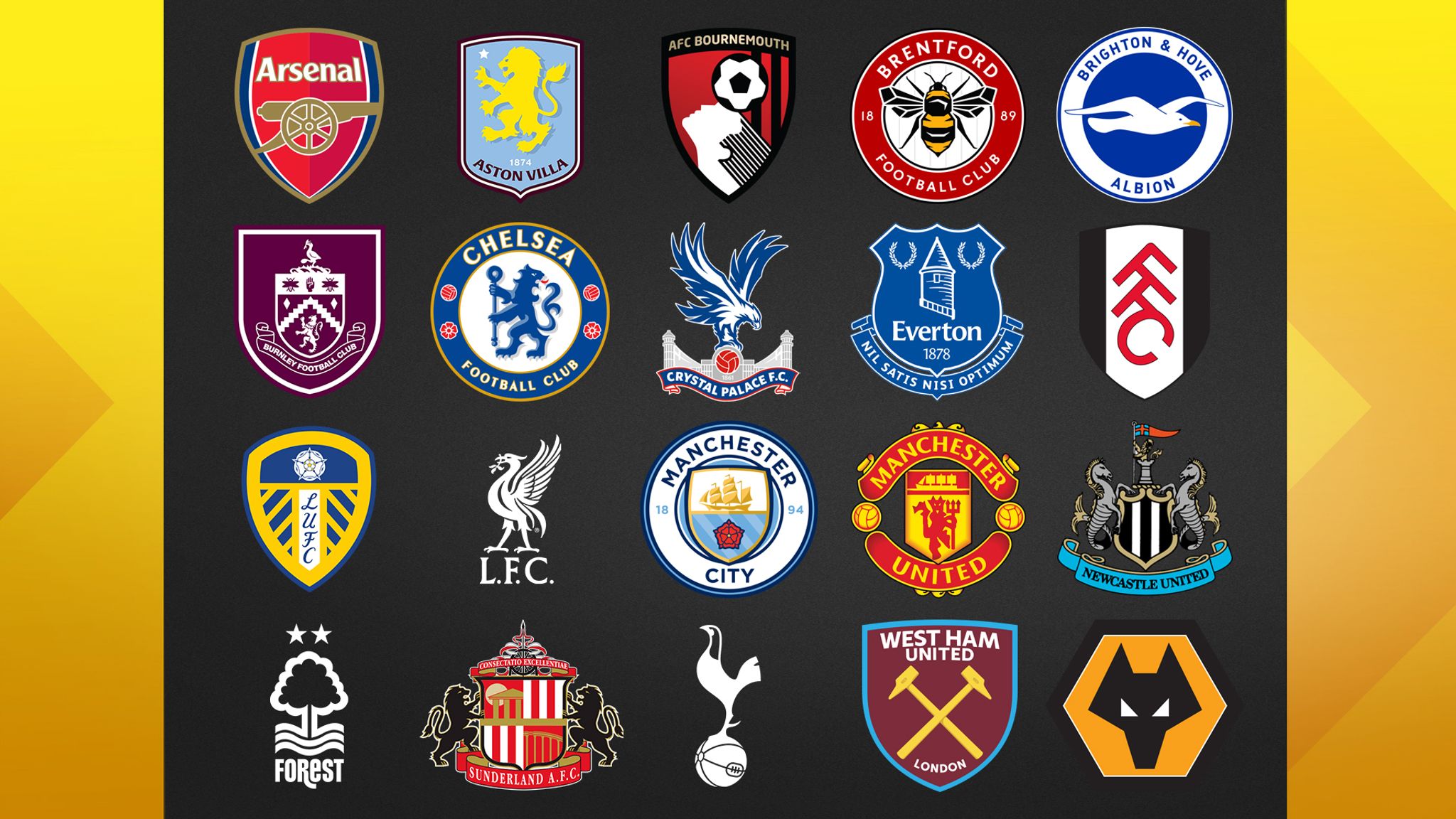 January Transfer Window