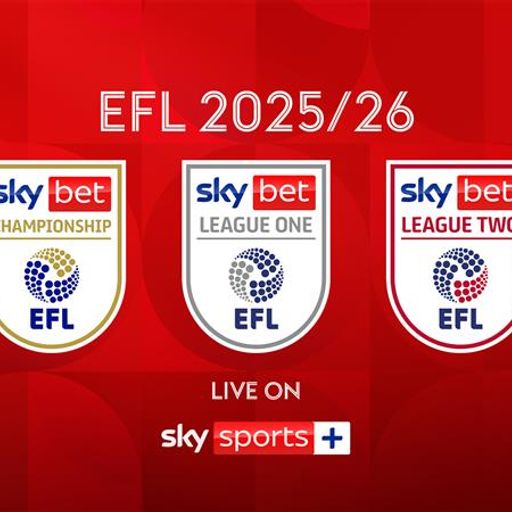 How to use Sky Sports+