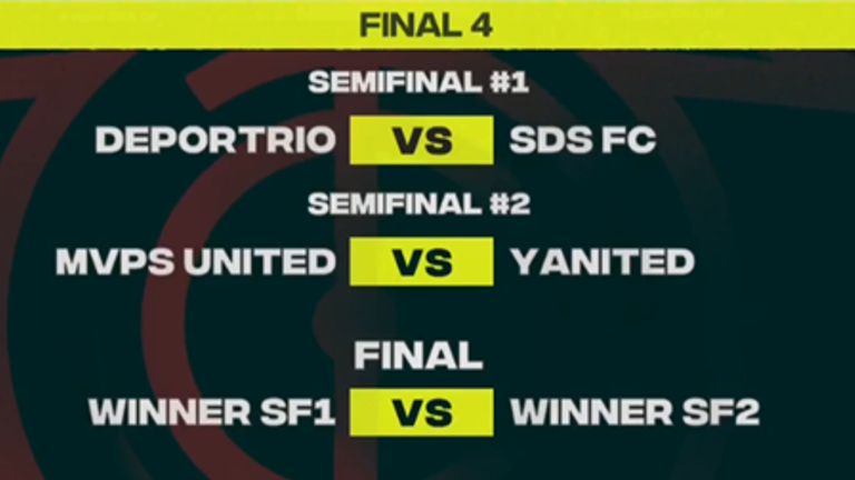 Baller League Final Four