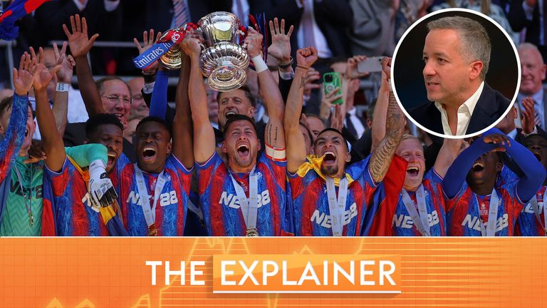 CRYSTAL PALCE EUROPA LEAGUE EXPLAINED