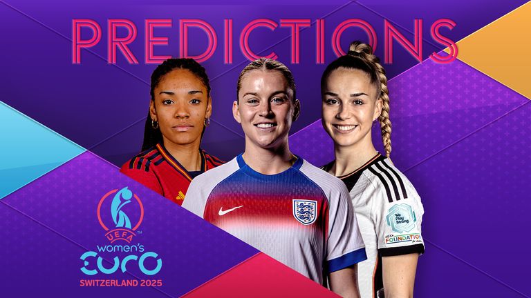 Women's European Championship predictions