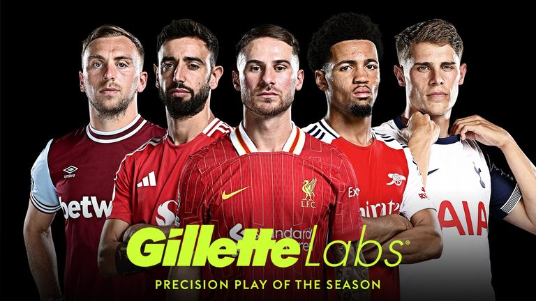 Gillette Labs precision play of the season
