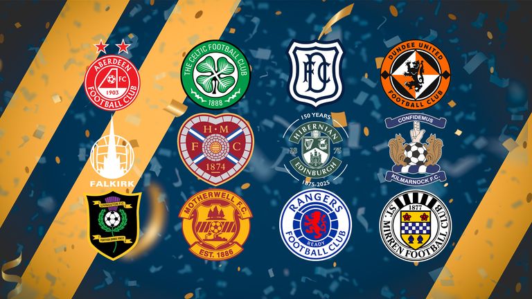 Scottish Premiership fixtures 2025/26