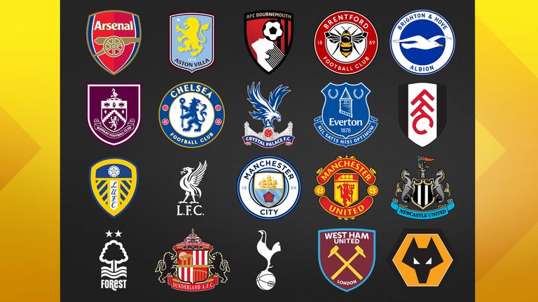 All clubs