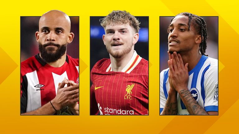 Transfer targets Bryan Mbeumo, Harvey Elliott and Joao Pedro
