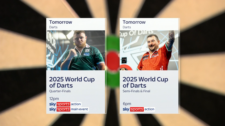 Copa Mundial de Directs en Sky Sports