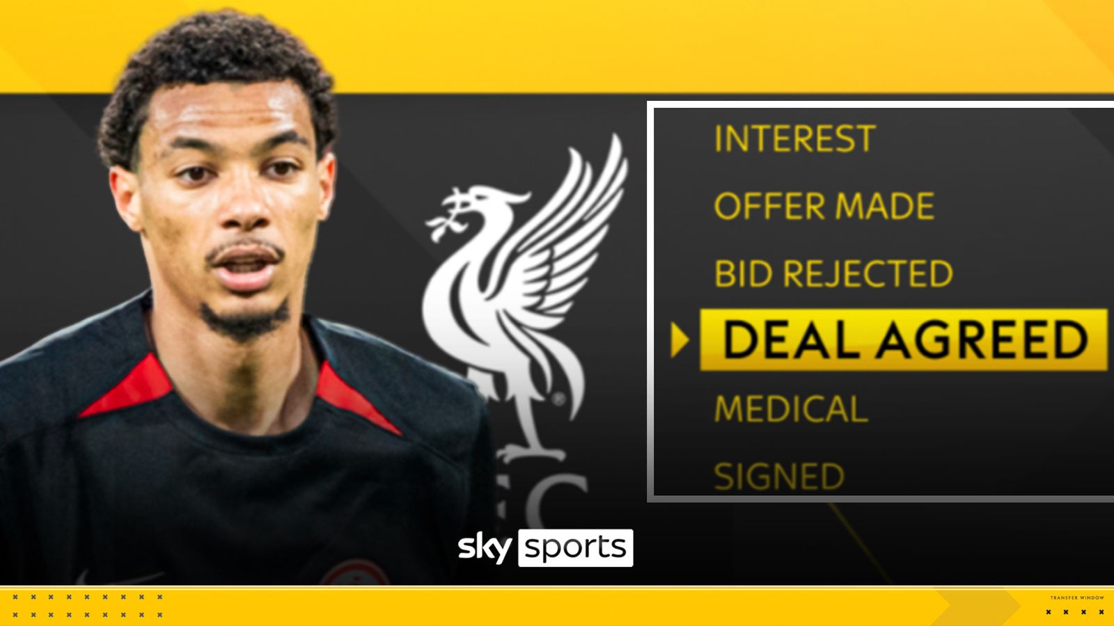 https://e0.365dm.com/25/07/1600x900/skysports-etikite-liverpool_6969841.jpg?20250721115523