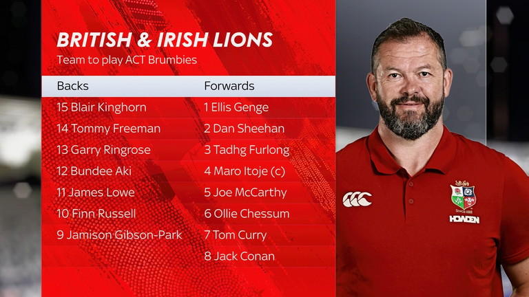 British and Irish Lions starting XV to face the ACT Brumbies
