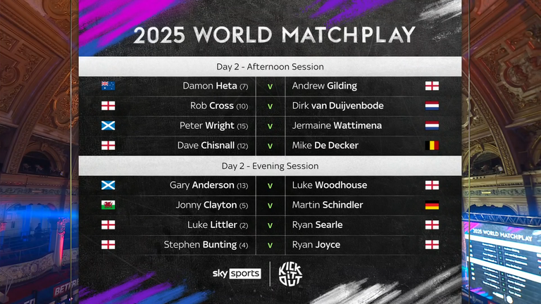 Luke Littler, Stephen Bunting, Gary Anderson ve Rob Cross Pazar günleri hareket halindedir