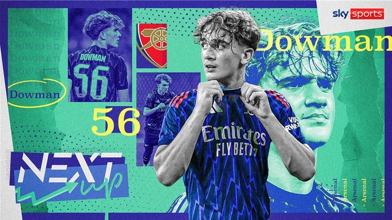 Max Dowman is Arsenal's 15-year-old wonderkid