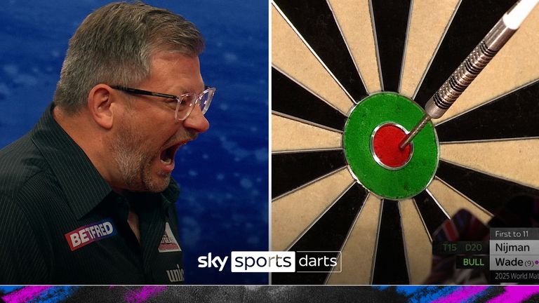James Wade