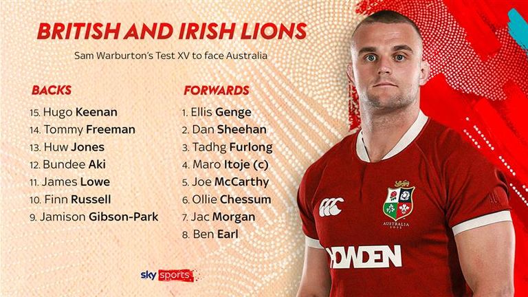 Sam Warburton