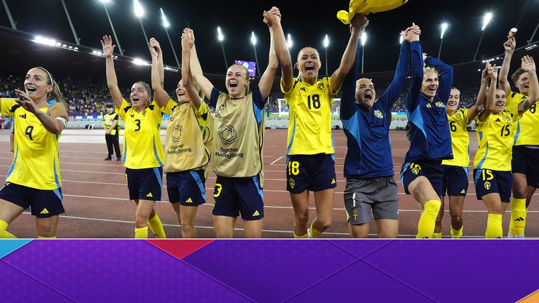 Sweden won all of their group games and England fans must write them off at their peril