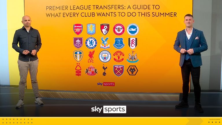 Transfer News: Latest from EVERY Premier League club