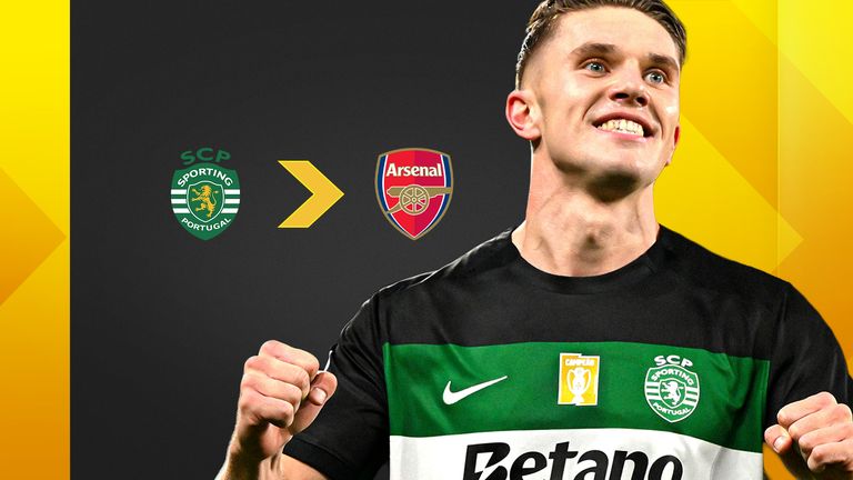Viktor Gyokeres is a transfer target for Arsenal
