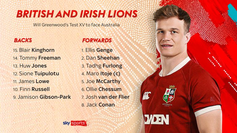 Will Greenwood
