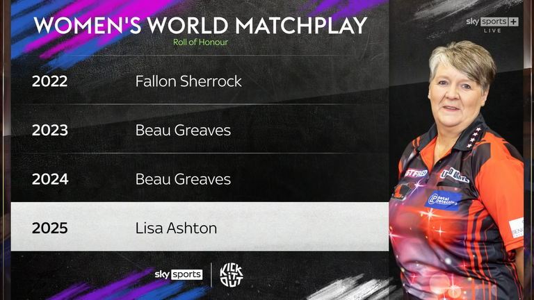 Lisa Ashton becomes the third different winner of the Women's World Matchplay