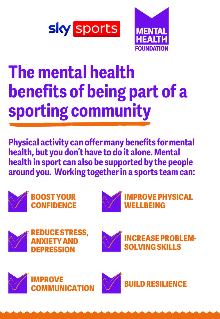 World Mental Health Day Sky Sports